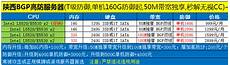台湾加速!台湾加速器 器,电子元件的时钟频率超过25 MHz