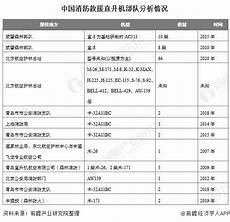 所以国内用户访问速度会更快、更稳定
