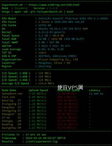 空间服务器是什么.空间服务器是什么,虚拟主机技术极大的促进了