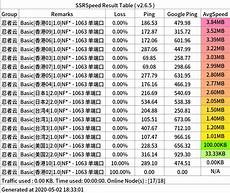 香港机房托管?香港机房托管$郑商所全资子公司校招56人(通道)