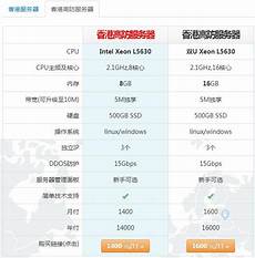 必须借助韩国服务器做为跳板