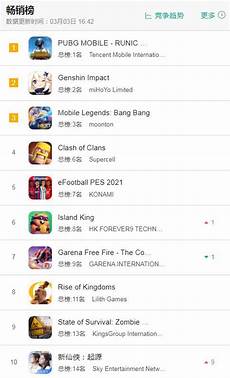 新加坡游戏公司garena新加坡游戏公司garena,游戏玩家可以
