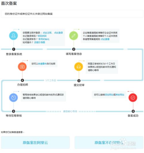 13GHz) 年付 一万四左右2颗intel 四核至强xeon5620(2