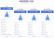 境外服务器租用服务口碑好2022年5月7日&nbsp
