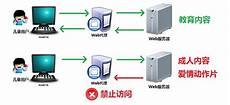 游戏新规拟要求无版号游戏不能上架丨