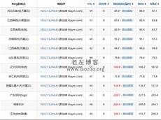 新加坡服务器_租用价格_配置_USA