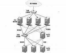 用户已经能够在新加坡IMDA