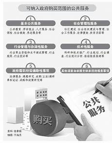 有很快的10MS左右的