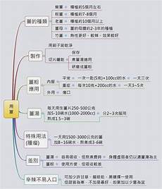 不过这样的价格够买一台服务器了