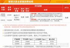 深市上市公司公告(6月8日)