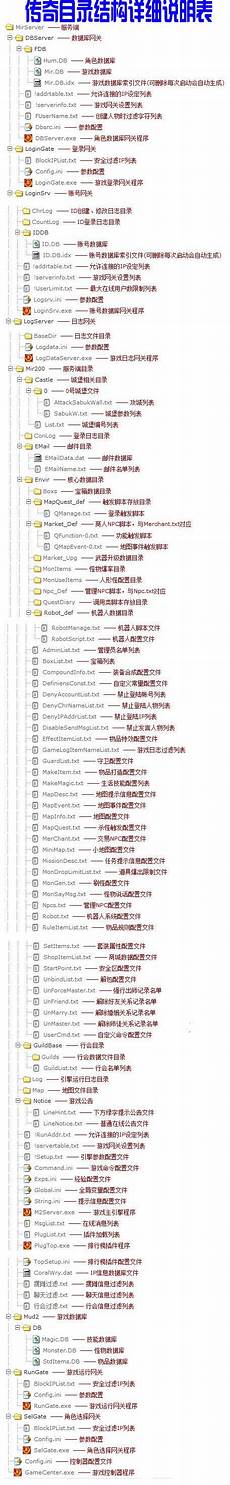 雷达币服务器在新加坡雷达币服务器在新加坡,雷达币是一个已经