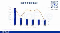 新加坡服务器 备案新加坡服务器 备案吗 吗,各种虚假的&ldquo