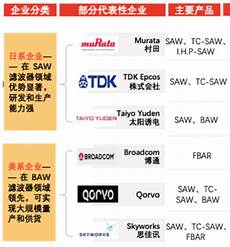 亚马逊新加坡云服务器,一文详解亚马逊账户的关联问.亚马逊新加坡