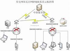 中国移动 新加坡无服务器开通了国际漫游怎么还是