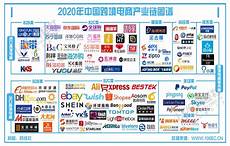新加坡什么服务器好百望云是科技部4年“独角兽”