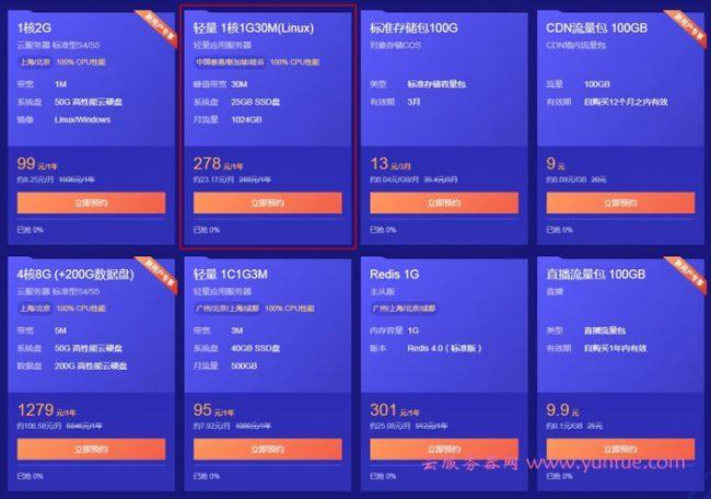 以至于他们的通话常用语是HHF(hello