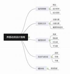 甲骨文新甲骨文新加坡服务器 加坡服务器,数字经济高峰论坛_线上云直