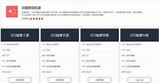 6501雷达币服务器在新加坡 堡垒之夜新加坡服务器地址 香港服