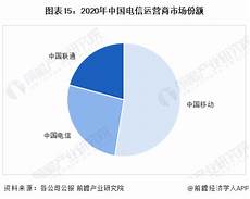 新加坡lol是哪个服务器,L?新加坡lol是哪个服务器 OL手游台