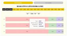 《坦克世界》厂商Wargaming新作开发中 望创造出突破