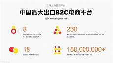 本地生活主要包含饿了么、高德等平台业务