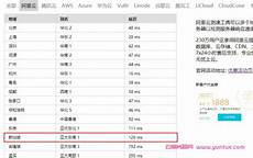 同时外游社还提供各类工具下载、疑难问题解