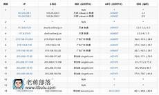 英雄联盟新加坡服务器英文英雄联盟新加坡服务器英文,下面