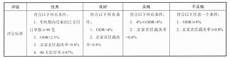 新加坡变ip服务器 新加坡变ip服务器,iPayLinks艾贝盈新加坡主
