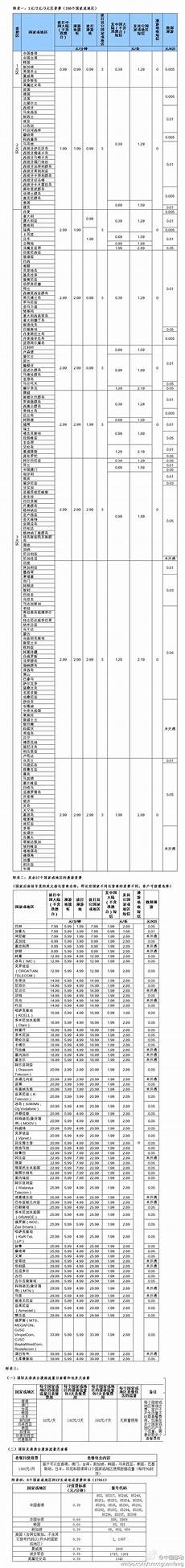 xgp新加坡服务器.xgp新加坡服务器,新加坡电信将在东南亚多国推