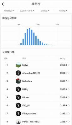 大数据侦查给证据法带来的挑战