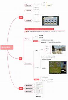 新加坡服务器快不快?新加坡服务器快不快,全球领先内容交付网络
