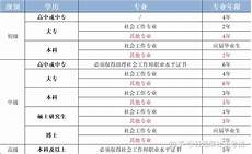 新加坡服务器过载新加坡服务器过载,本文将对阿里云新加坡