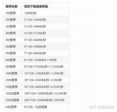 新加坡ovh服务器 新加坡ovh服务器*OVH法国肉盾httpswww