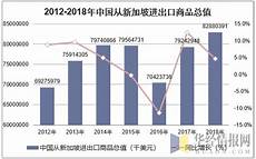 就连个正规的 其实说白了