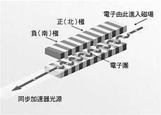 新加坡服连不上服务器